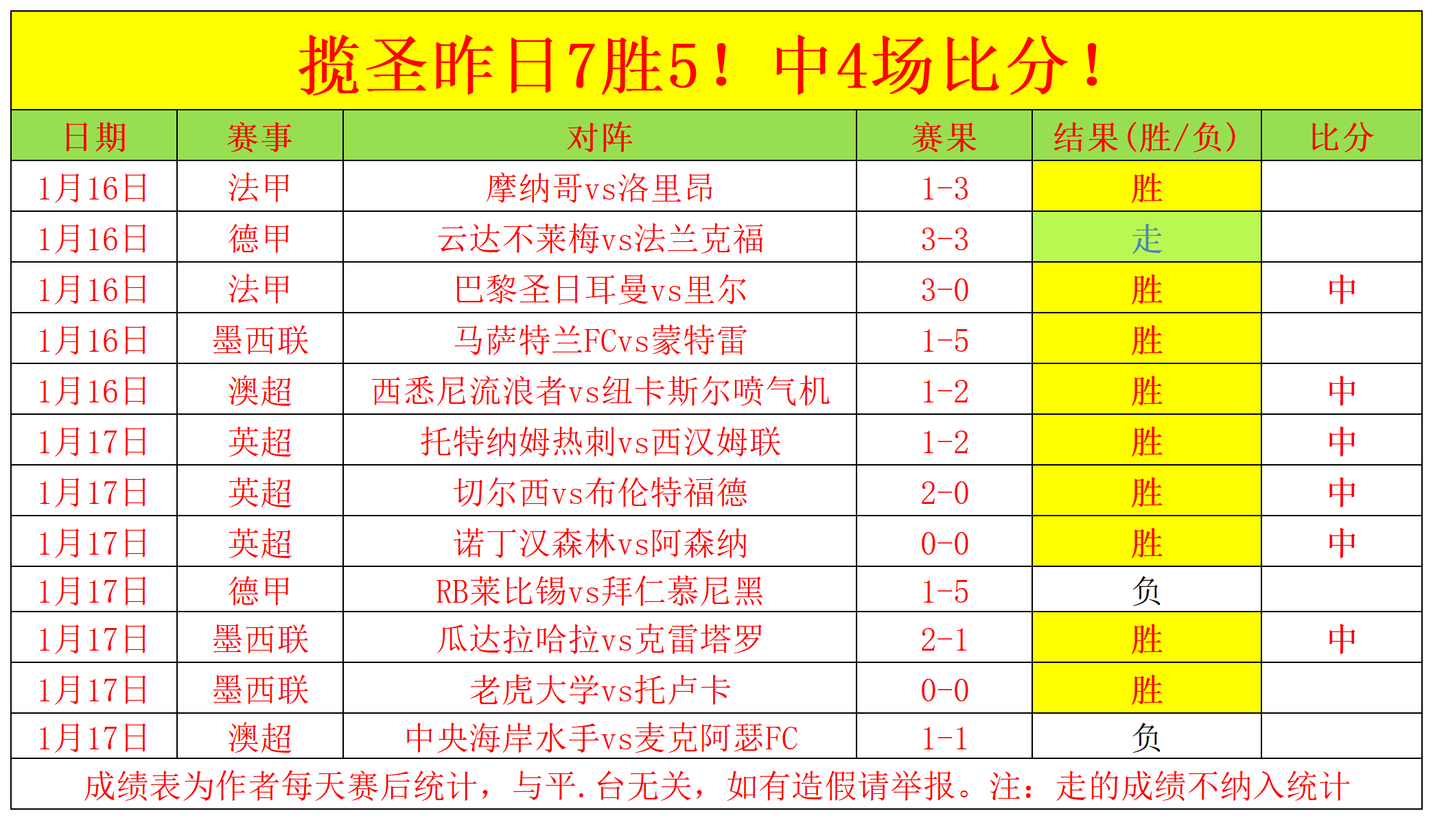 切尔西引援,争议,铁卫质疑管,新葡京,新葡京app,新葡京娱乐,新普京赌场