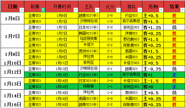 药厂今夏开,人离队之门,维尔茨续约,新葡京,新葡京app,新葡京娱乐,新普京赌场