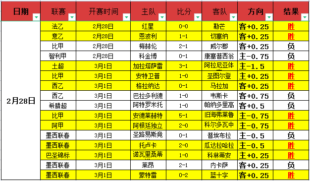 意甲米兰,点赛事,连胜机会与,新葡京,新葡京app,新葡京娱乐,新普京赌场