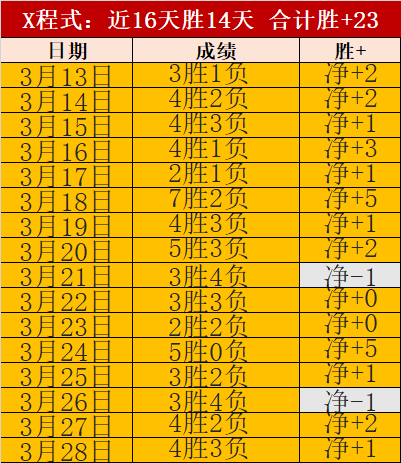 激情对决,孟菲斯灰熊,挑战明尼苏,新葡京,新葡京app,新葡京娱乐,新普京赌场