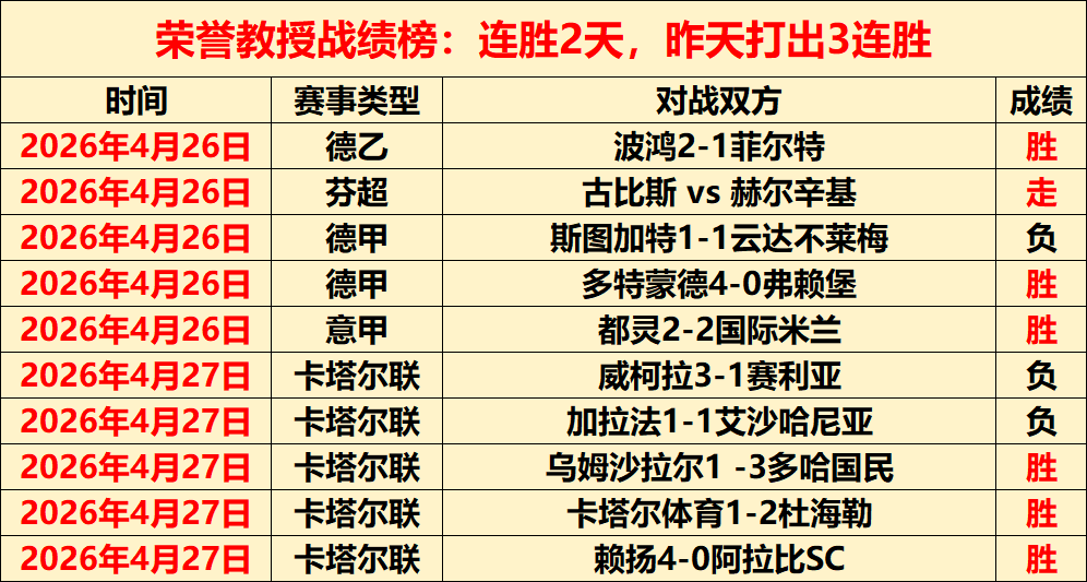 大乐透期号,专家推荐,阿甲,新葡京,新葡京app,新葡京娱乐,新普京赌场