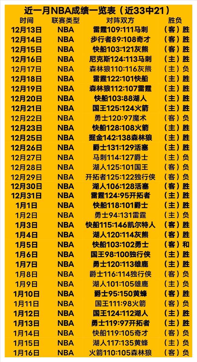 陈熠多哈站,球星挑战赛,成功闯入次,新葡京,新葡京app,新葡京娱乐,新普京赌场