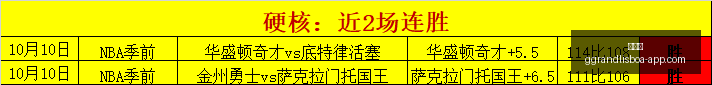 联想拯救者,电竞新品,性能再突破,新葡京,新葡京app,新葡京娱乐,新普京赌场