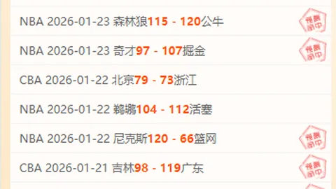 曼城22／23賽季歐冠第3輪大勝哥本哈根5-0，哈蘭德無敵，誰能挑戰他？