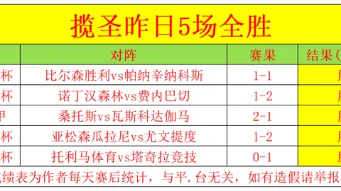 周二001女亚洲杯分析：印度女对台北女专家推荐