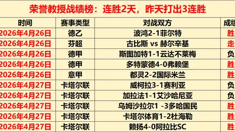 大乐透期号专家推荐：阿甲81胜58，关键伤停分析影响全队