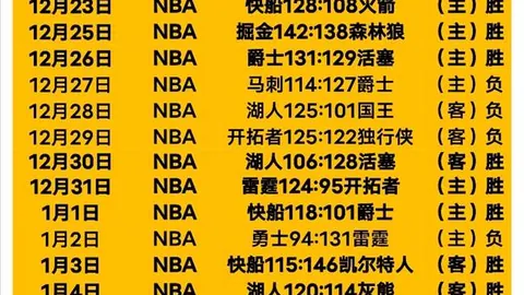 陈熠多哈站WTT球星挑战赛成功闯入次轮